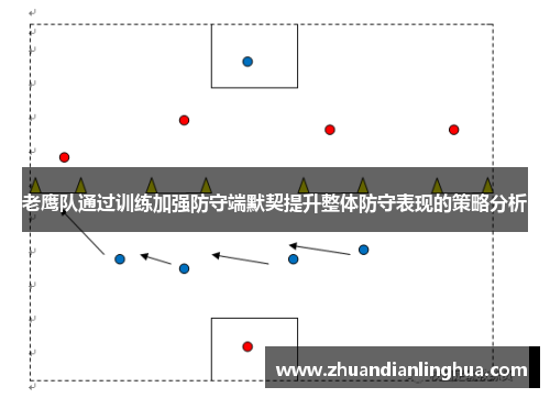 老鹰队通过训练加强防守端默契提升整体防守表现的策略分析